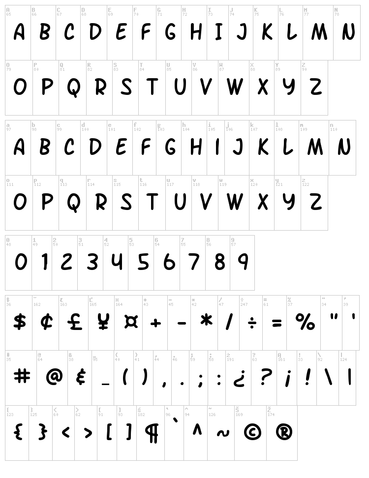 SF Arch Rival font map